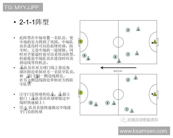 南京足球队快攻战术解析与实践探讨深度剖析 南京足球队快攻战术解析与实践探讨深度剖析