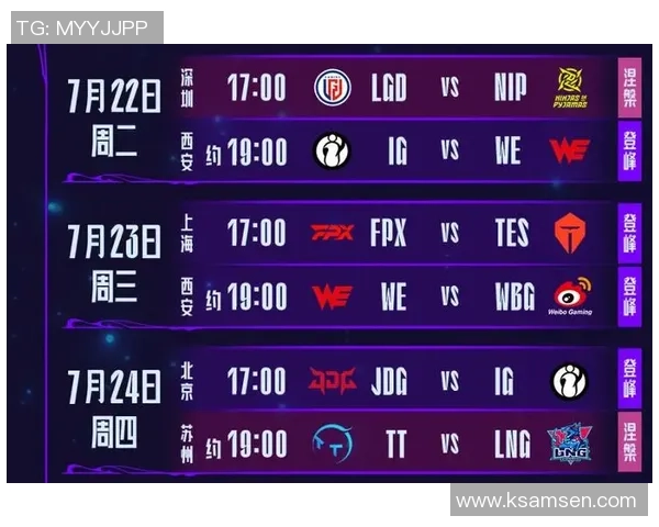 赛后复盘:JDG与IG对决中的速度与节奏分析 赛后复盘:JDG与IG对决中的速度与节奏分析