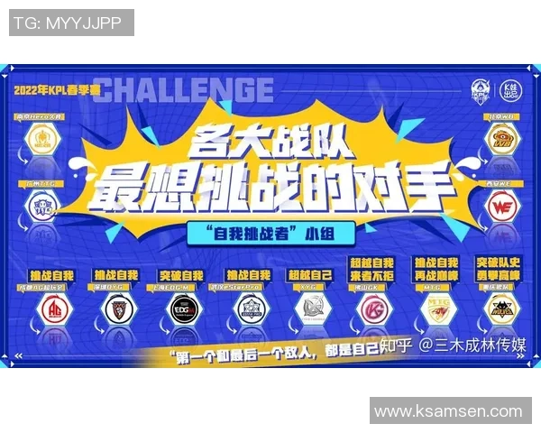 王者荣耀热点分析:深入探讨WE战队的战术转型与未来发展方向 王者荣耀热点分析:深入探讨WE战队的战术转型与未来发展方向